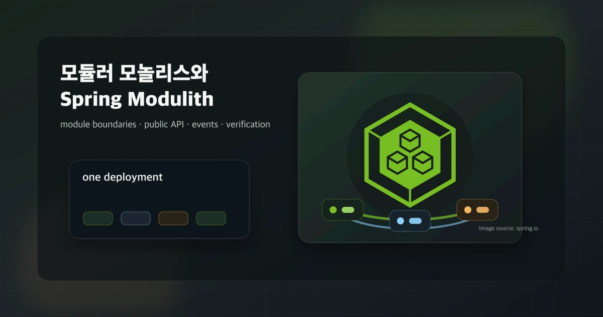 모듈러 모놀리스와 Spring Modulith 학습 기록