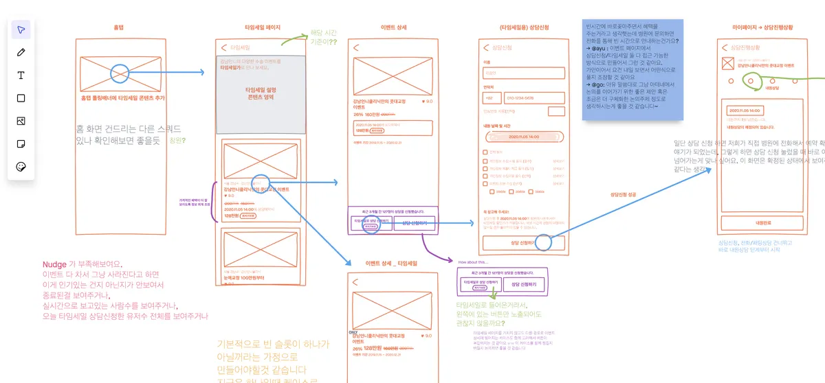 개발자에게 필요한 문서는 무엇이 있을까